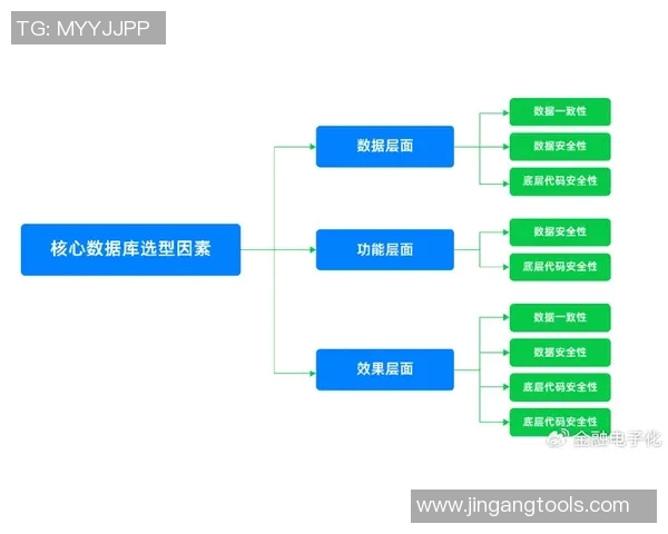 运动舞蹈教学新模式探索与实践创新路径分析