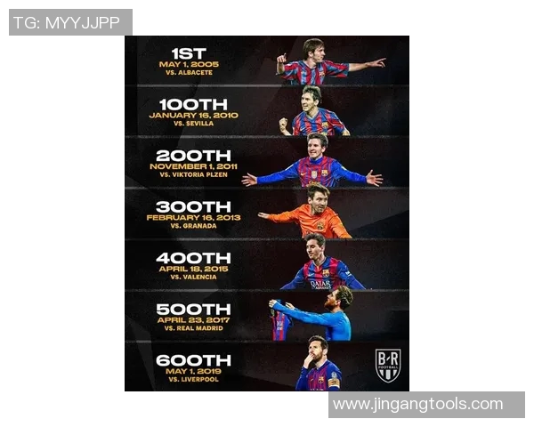 梅西足坛传奇历程解析：从阿根廷小子到世界足球巨星的崛起之路