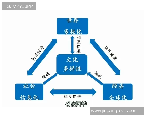 竞技体育发展趋势与挑战：从技术革新到全球化竞争的深度剖析