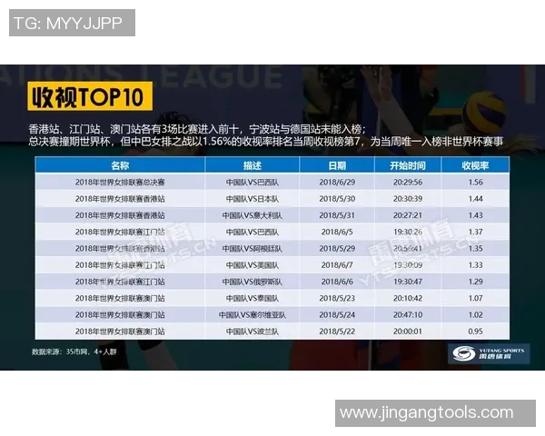 杭州排球队崛起排球个人能力最新TOP10榜单揭晓 杭州排球队崛起排球个人能力最新TOP10榜单揭晓
